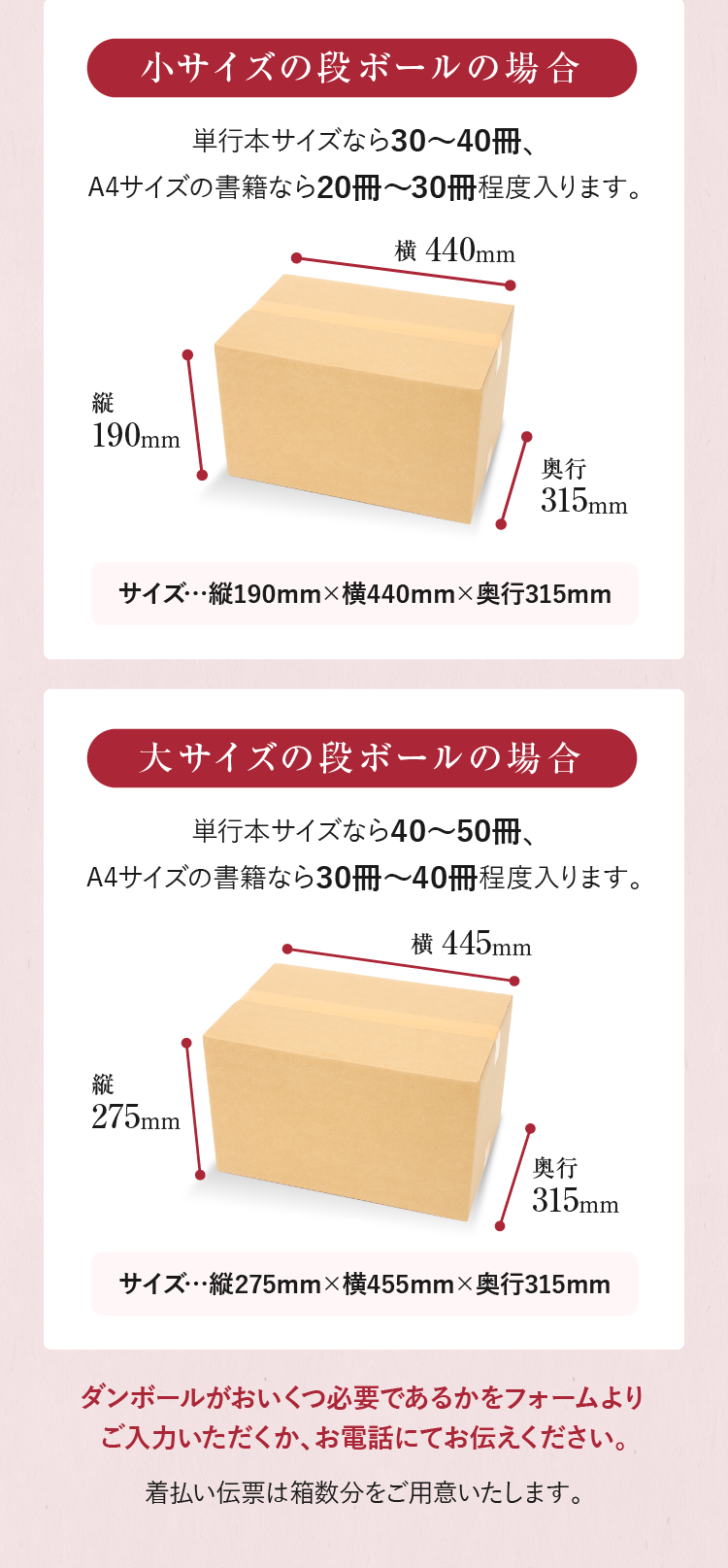 小サイズの段ボールの場合・大サイズの段ボールの場合